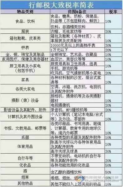 海關(guān)新政第一天 出境游的中國人哭著回來了