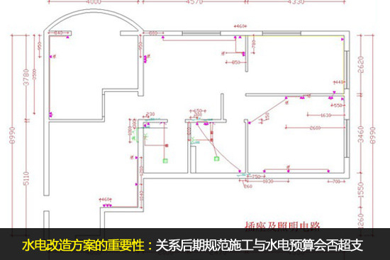 省錢小竅門 三招助你控制水電改造費(fèi)用